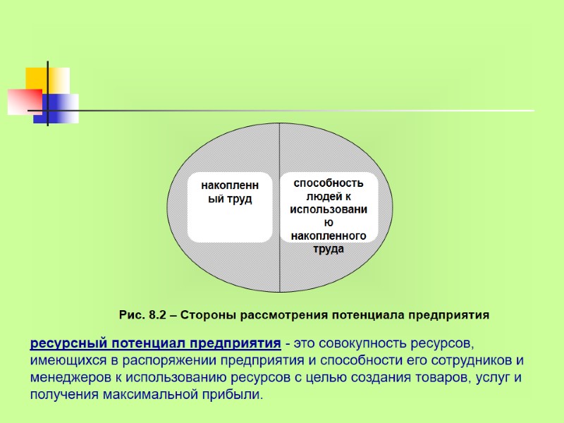 ресурсный потенциал предприятия - это совокупность ресурсов, имеющихся в распоряжении предприятия и способности его